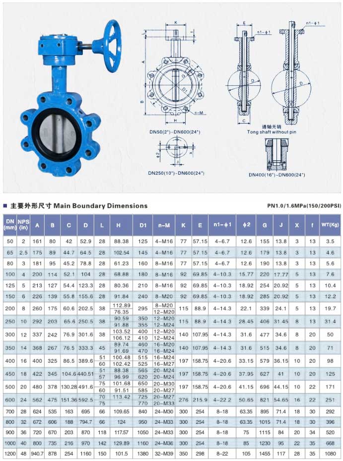 美标凸耳式蝶阀 LTD371X-150LB尺寸结构图解